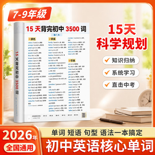 【每人限购1单】英语知识点归纳