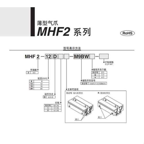 SMC全新薄型平移气爪气缸MHF2-8D/12D/16D/20D/D1/D2/DR/D1R/D2R