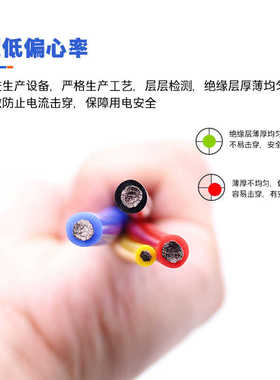 超细软耐高温硅胶线3 5 7 9 11 13 15 17 19 21 23 25 27 29AWG