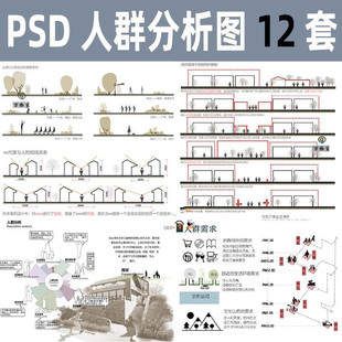建筑景观规划灰调PS人群前期分析图PSD分层素材竞赛人群视线特点