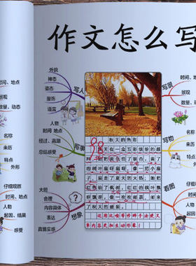 怎样写作文我的思维导图作文课五感法写作文三到六年级四五年级作文书通用作文入门作文范文扩句法小学生作文写作技巧方法作文大全
