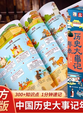 历史大事件中国历史大事记年表高挂图长卷墙贴近现代时间轴朝代顺序表初中七八九年级思维导图速记中学生历史基础知识考点复习工具