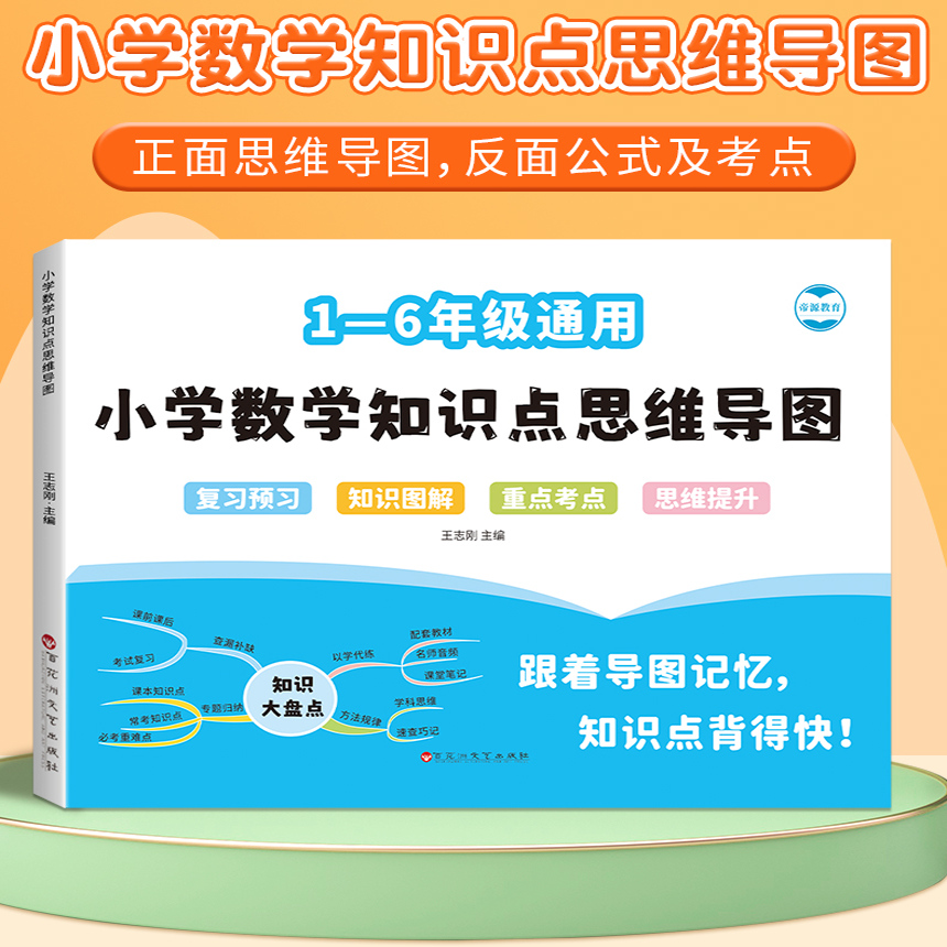 小学数学知识点思维导图