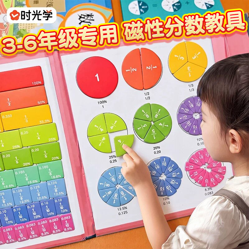 时光学磁性分数教具小学通用同步教材数学学习教具三年级上册磁吸分数盘小学四五六年级数学课本分子分母加减运算专项训练学习盘