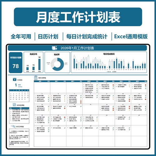 月度工作计划表Excel模板 自动统计完成率工作进度跟踪可视化