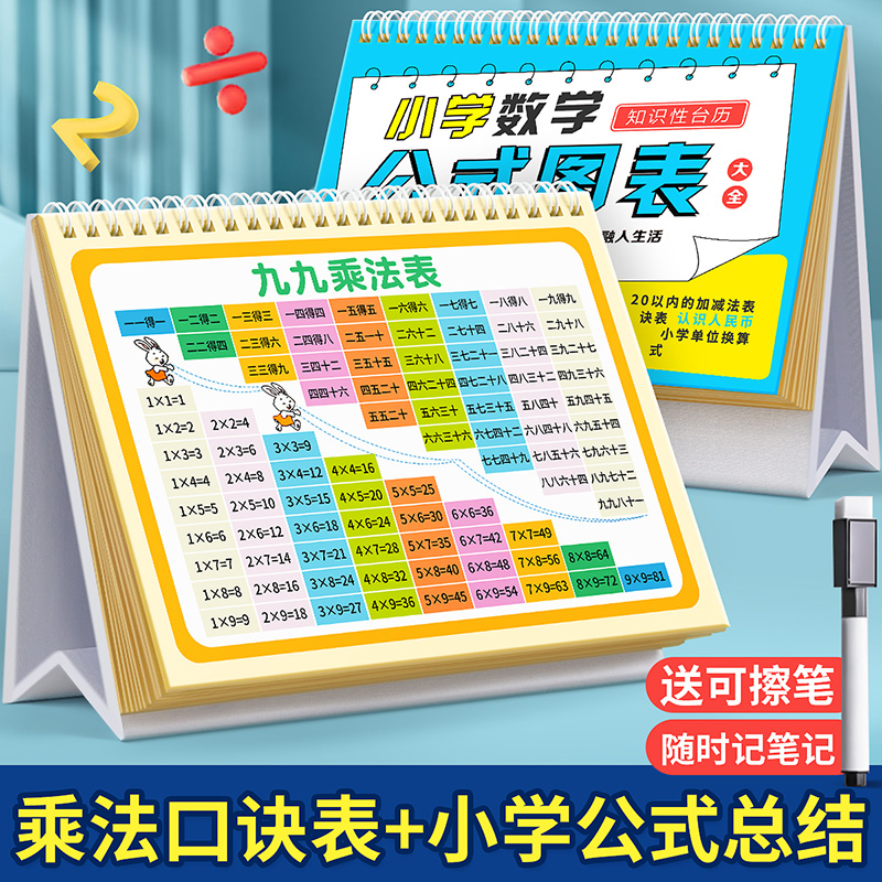 九九乘法口诀表二年级小学数学