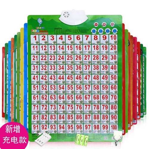 6个英文字贴母有声挂图二十六2英语字母表发声墙abcd儿童早教玩具