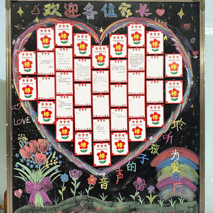 创意新学期家长会黑板报爸妈我想对你说手写空白留言心愿寄语贺卡班级活动场景布置感恩表白父母感谢信卡片纸