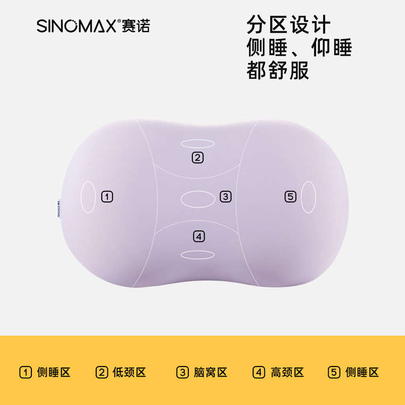 SINOMAX 복숭아 베개 메모리 베개 메모리 폼 베개 소프트 리바운드 베개 수면 특수 자궁 경부 베개