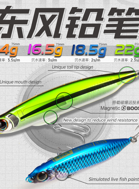 大河奔流磁爆超远投翘嘴海鲈沉水路亚饵硬饵东风14/16/18/22g铅笔