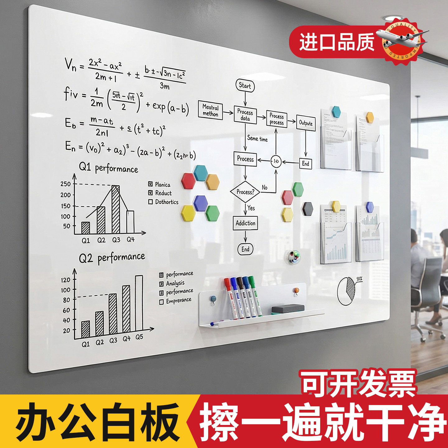 【办公专用白板墙贴】好擦写