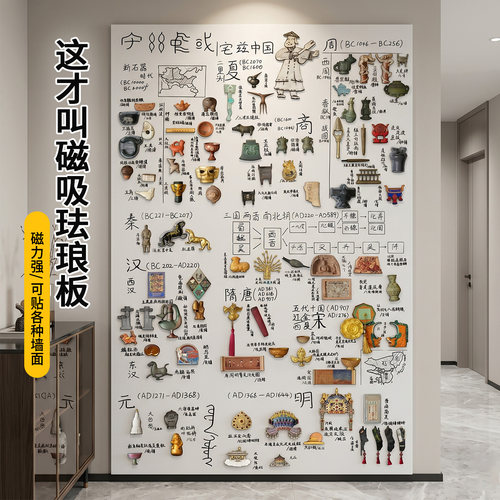 磁艺家冰箱贴展示板磁吸白板