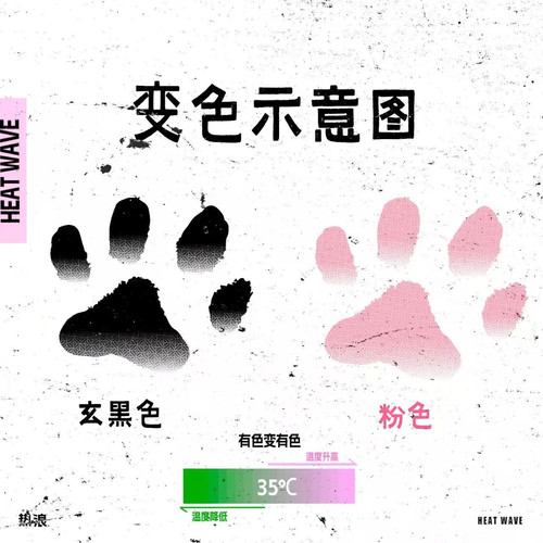 猫爪温变彩色可洗纹身贴
