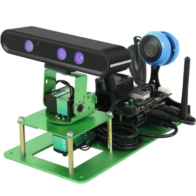 英伟达OpenCV人脸识别CUD