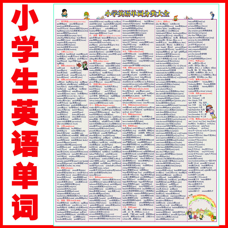 小学英语单词表分类大全挂图 英语语法 小升初复习起点图表墙贴