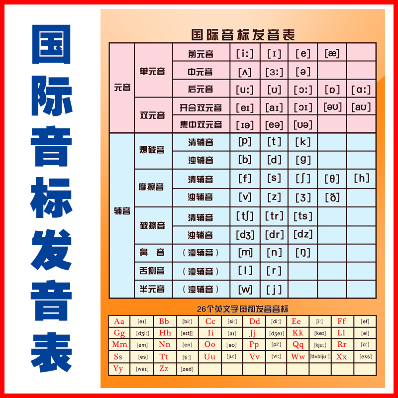 2021新版小学初中英语音标挂图 字母发音表 教室海报