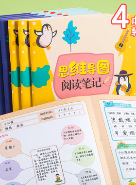 小学生儿童看图写话思维导