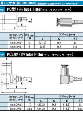 NITTO日东PC型PLC型快速接头MC-04PC MC-06PC MC-04PCL MC-06PCL