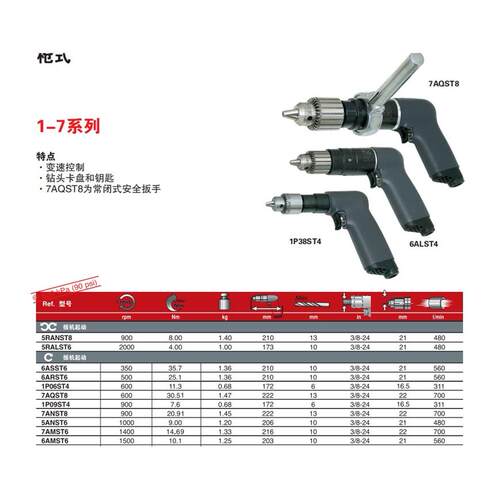英格索兰1/2工业级气钻