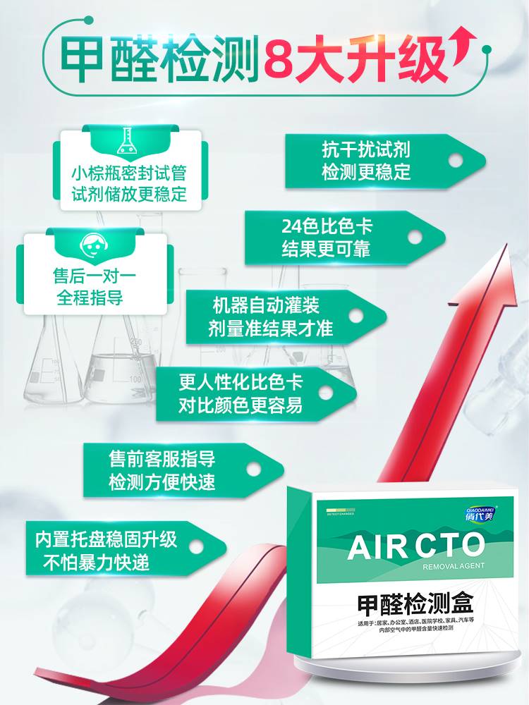 俏代美新房子室内甲醛自测盒仪器专业家用测试仪试纸检测盒测试盒