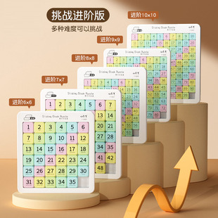 数字华容道高阶数学九宫格儿童益智思维训练磁力版滑动拼图
