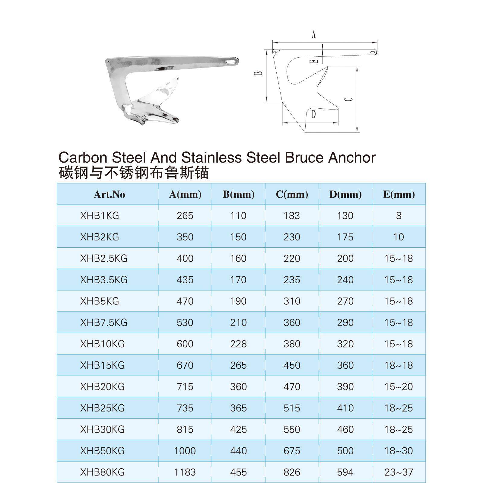 新星船舶船用船锚布鲁斯锚不锈钢游艇多规格316材质五金配件船锚,五金/工具,船用变压器,淘宝优惠券,粉丝福利购,淘宝优惠卷