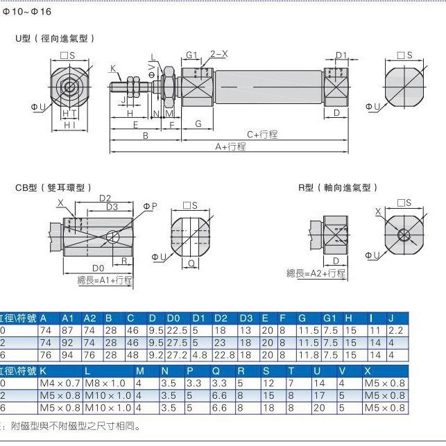 AirTAC亚德客笔形气缸PB12*90/100/125/150/160/175/200-S-U/R/CB