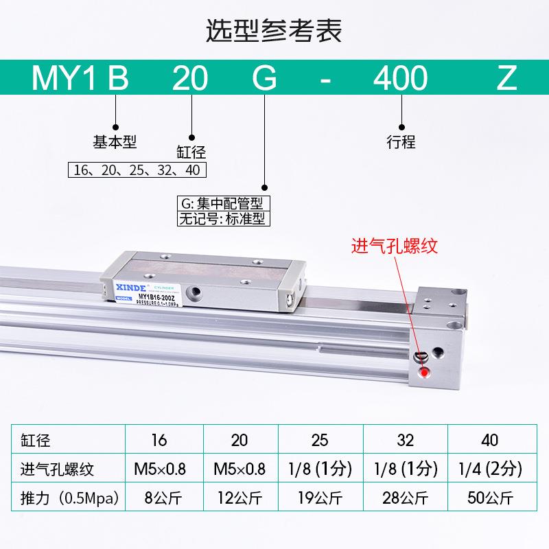 SMC型机械接合式无杆气缸滑台搬运气动MY1B16G-400/500/600 A L Z