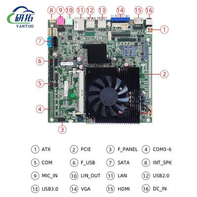 研拓 4代 i3i5i7CPU工控主板HM65/HM76迷你ITX一体机工业电脑主板