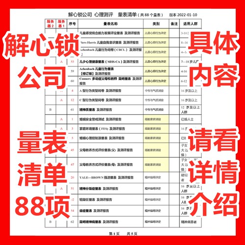解心锁88个心理测评项清单分类表