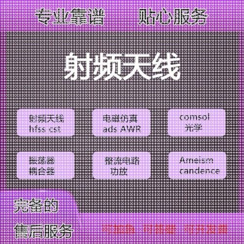 代做CST/ADS/FEKO/HFSS仿真天线设计超表面滤波器射频电路优化