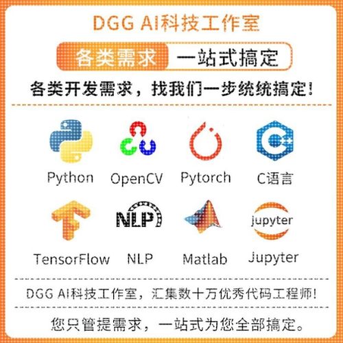 提供深度学习高精度模型定制开发GitHub和Python个性化订制