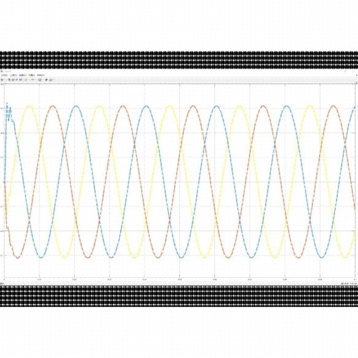 ANPC逆变器彷真(SPWM) Matlab2021a-Simulink 可降版本