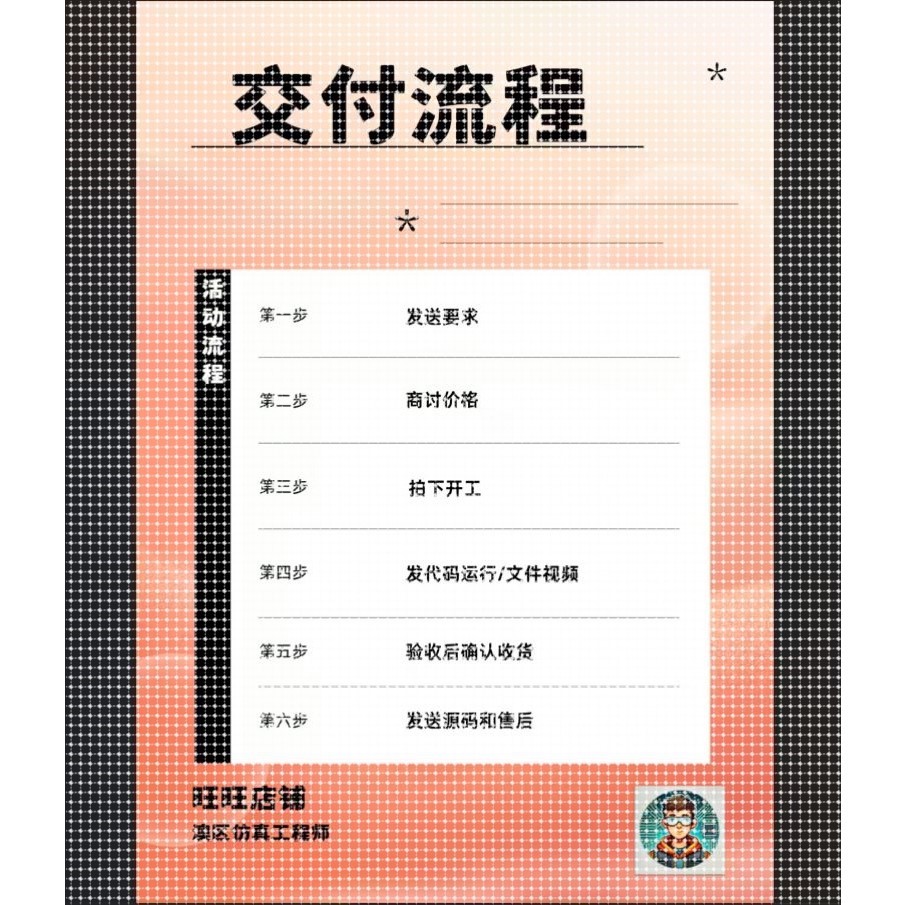 光学matlab彷真Python代做激光器雷达电磁学光伏光电系统光谱成像