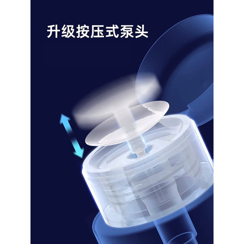 旅行便携卸妆水压取瓶美容按压卸甲化妆水爽肤水瓶子乳液压取空瓶