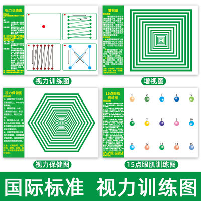 远视图眼肌运动训练墙贴散光恢复