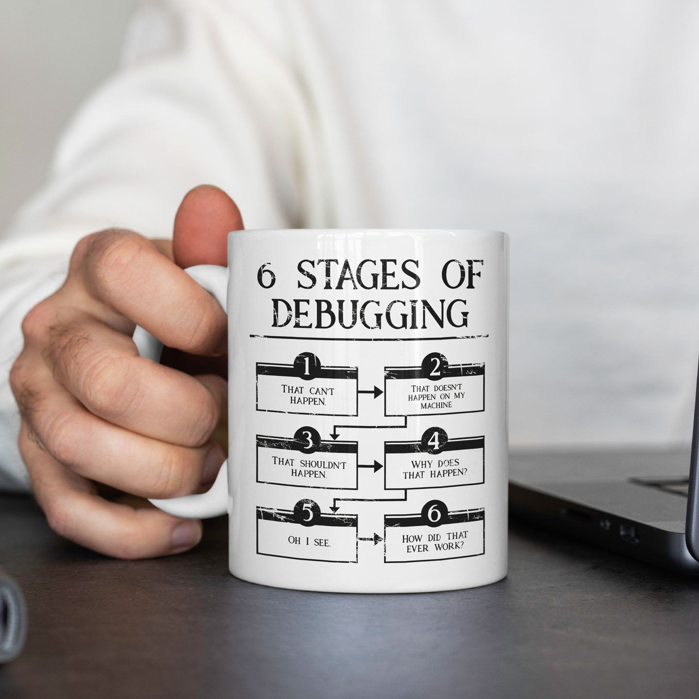 程序员陶瓷马克杯C+代码水杯