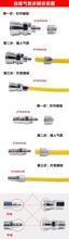 c式气动快速接头气管件公母8接头1