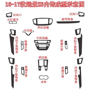 適用于16 遠景X6改裝 內(nèi)飾改色裝 飾貼膜中控排擋位汽車貼紙 17款