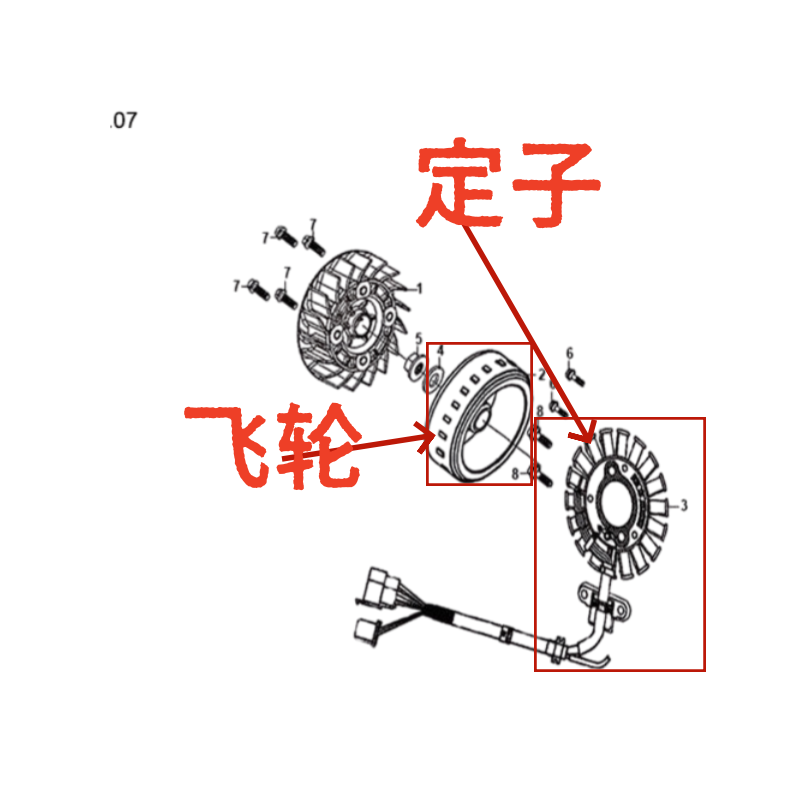 原厂标致摩托姜戈125磁电机定子