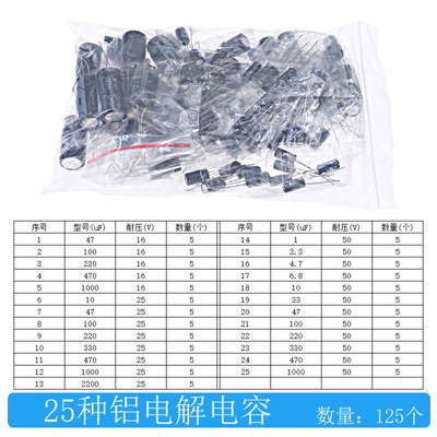 25种常用铝电解电容器混装套件