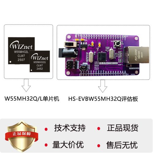 W55MH32Q/L高性能大缓存芯片