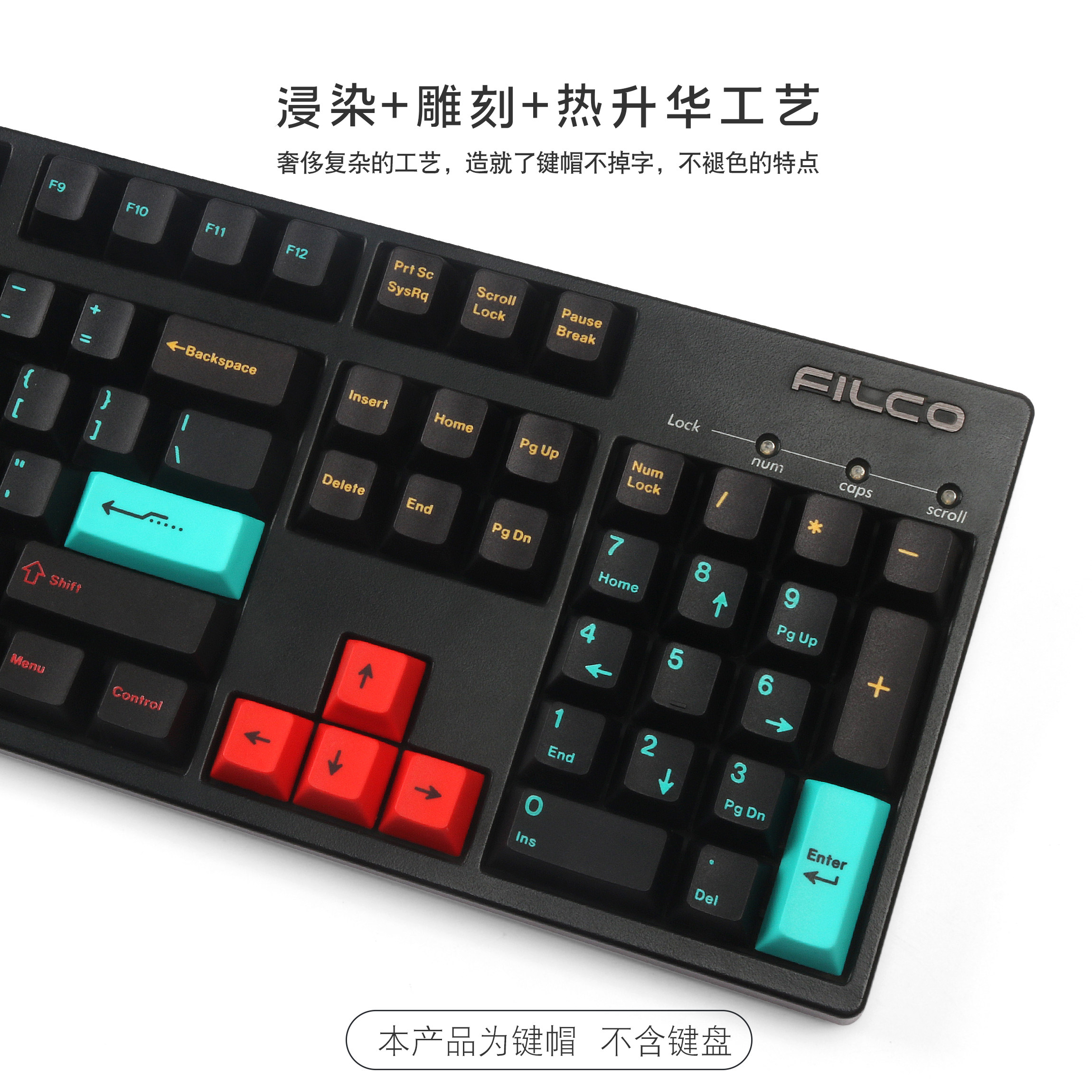 METROPOLIS SUBLIMATION KEYCAP ORIGINAL HEIGHT 87 104 CHERRY 3000 68 FILCO CUSTOMIZED KEYCAP