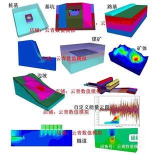 FLAC3D咨询、FLAC3D指导、FLAC3D辅导，FLAC3D代做，一对一服务！