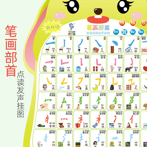 学生笔画部首挂图点读发声语音