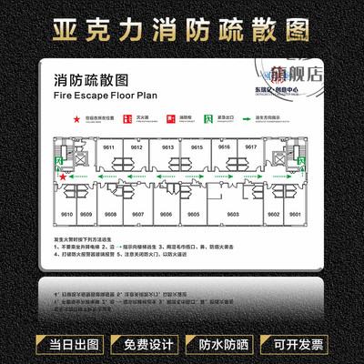 示意图消防疏散安全逃生亚克力