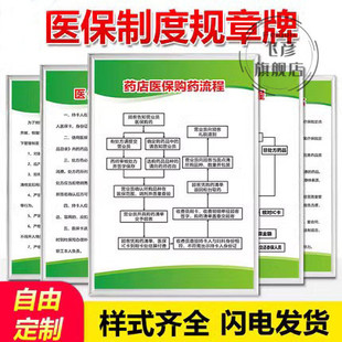 医保规章制度牌医保政策宣传栏药店医保制度医保定点药店管理制度购药流程医保政策宣传栏标识贴医保制度上墙