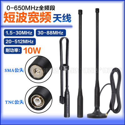 宽频1.5-30/20-512/0-650MHz天线