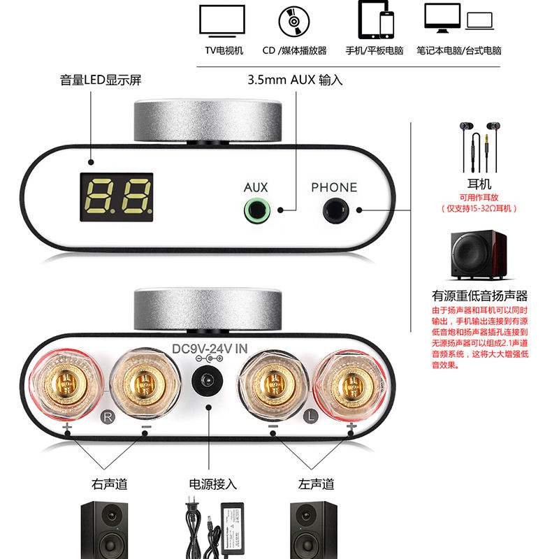100W high-power amplifier Bluetooth 5.0 DSP Mini Digital Power Amplifier HIFI stereo Home audioin the Audio appliances ,  Hifi Speaker/Amplifier/Equipment , Amplifier  category - from Buy2taobao.com to provide professional Taobao agent buy service