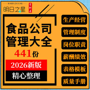 食品公司工厂人力资源生产车间安全绩效管理制度岗位职责表格模板